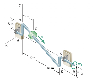 Figura del problema 15-221