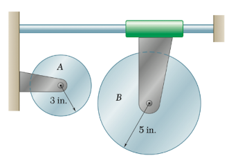 Figura del problema 15-32