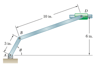 Figura del problema 15-55